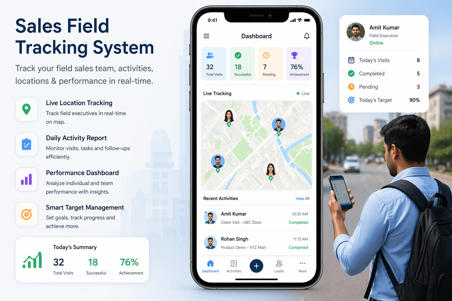 Sales tracking interface